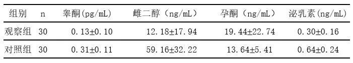 高流量呼吸濕化治療儀