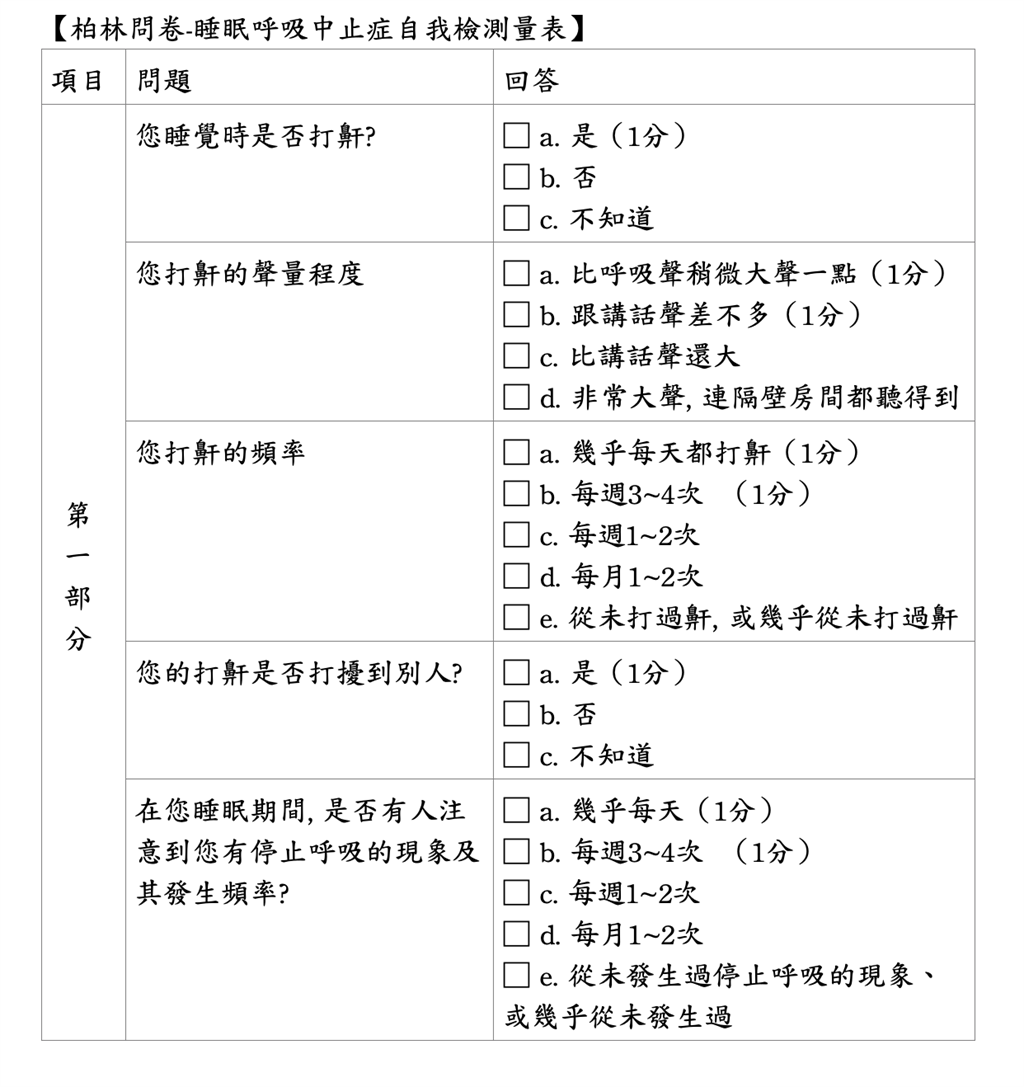 無創(chuàng)呼吸機