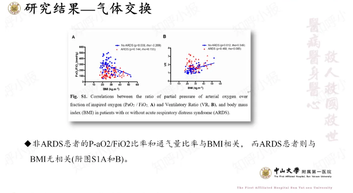 無創(chuàng)呼吸機(jī),高流量呼吸濕化治療儀,睡眠監(jiān)測