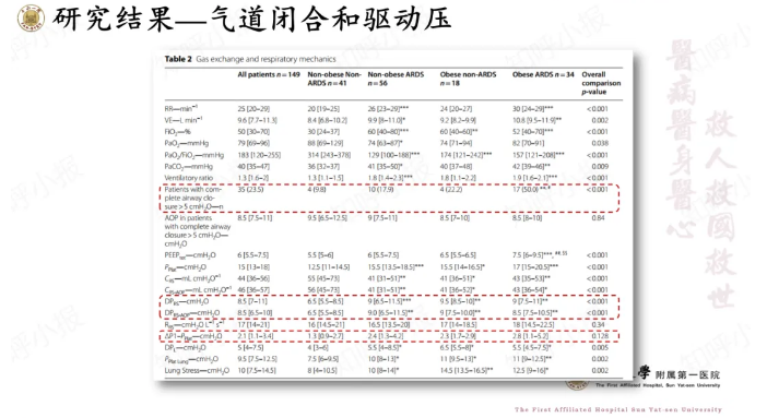 無創(chuàng)呼吸機(jī),高流量呼吸濕化治療儀,睡眠監(jiān)測