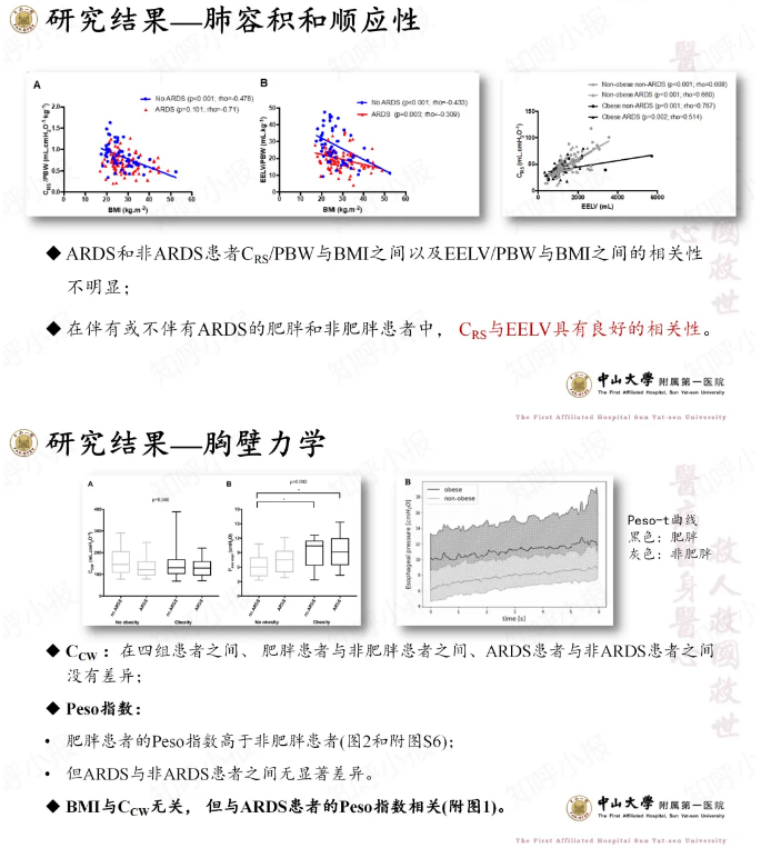 無創(chuàng)呼吸機(jī),高流量呼吸濕化治療儀,睡眠監(jiān)測