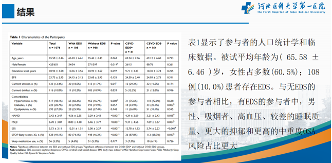 無(wú)創(chuàng)呼吸機(jī),高流量呼吸濕化治療儀,睡眠監(jiān)測(cè)