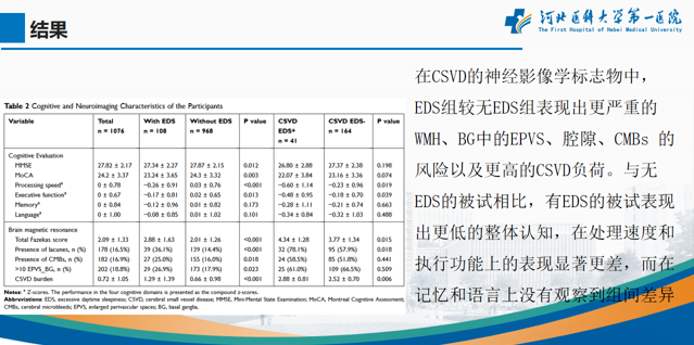 無(wú)創(chuàng)呼吸機(jī),高流量呼吸濕化治療儀,睡眠監(jiān)測(cè)