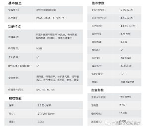 無(wú)創(chuàng)呼吸機(jī),高流量呼吸濕化治療儀,睡眠監(jiān)測(cè)